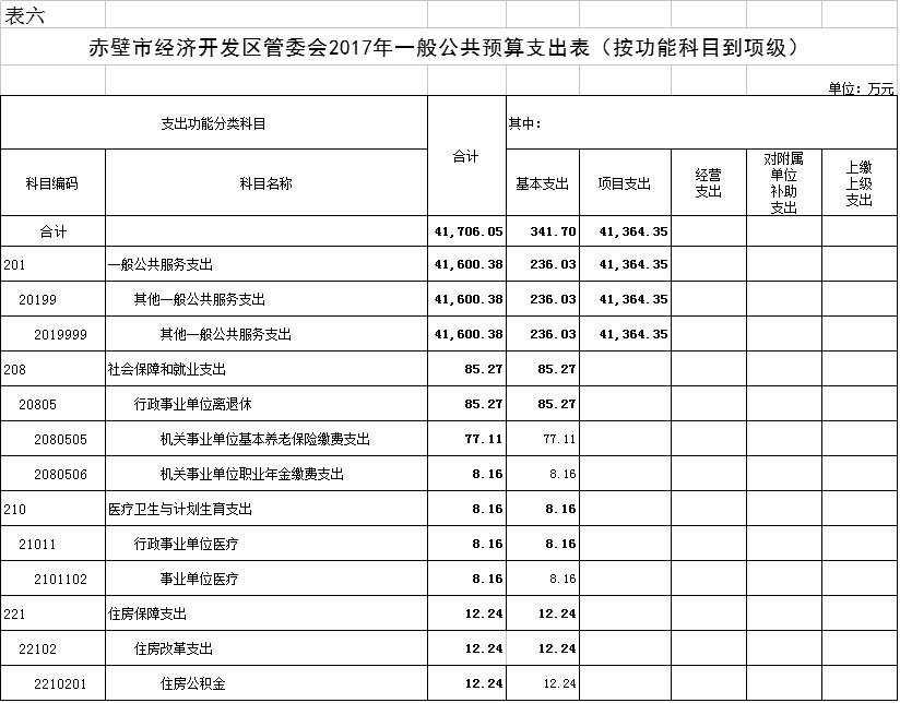 赤壁市gdp_赤壁市地图