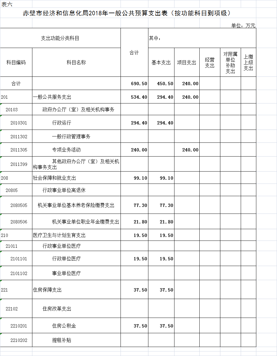 赤壁市gdp_赤壁市地图
